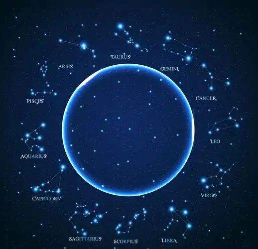 亲子1日营 到国家天文台认识星座,观测陨石,探秘星空……_发现精彩