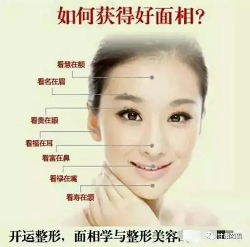 自古以来永恒的审美天庭饱满地阁方圆