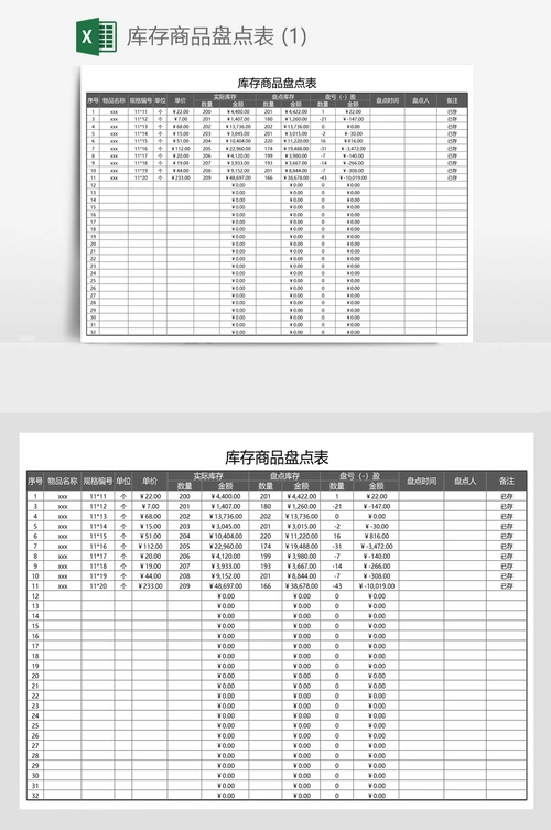 库存商品盘点表 (1)