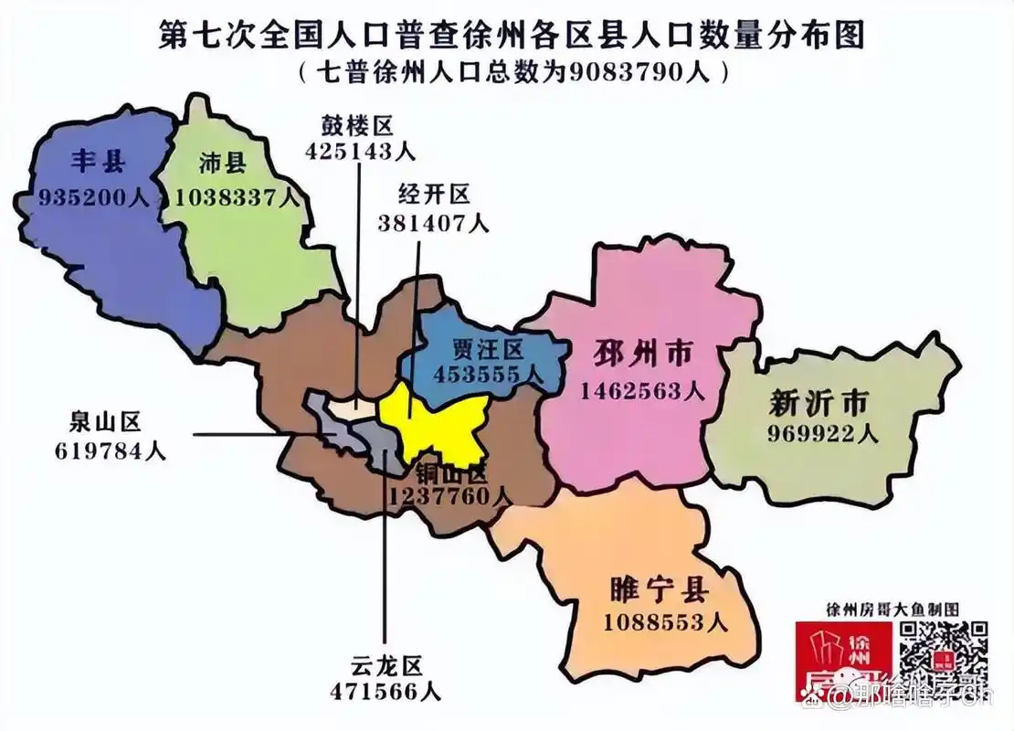 徐州市区划构想:邳州市,睢宁县改区,枣庄市划入