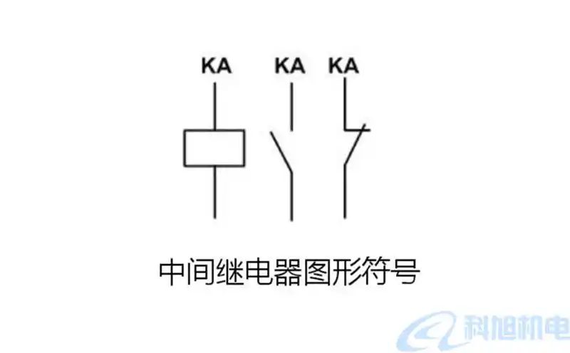 继电器的作用,分类与符号