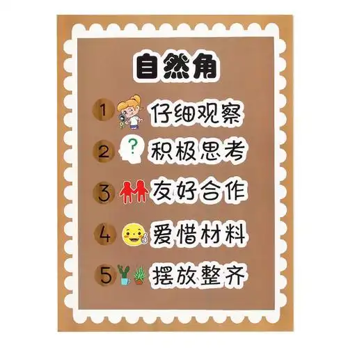 幼儿幼儿园园区角牌区域规则儿童约定守则进区墙贴