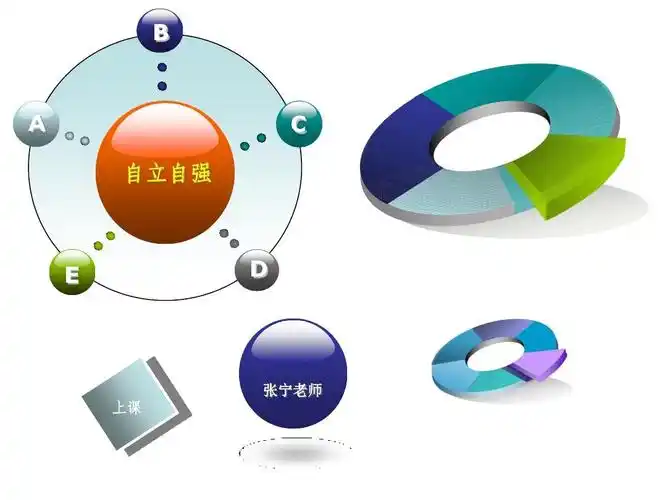 ppt素材大全1-3d小人