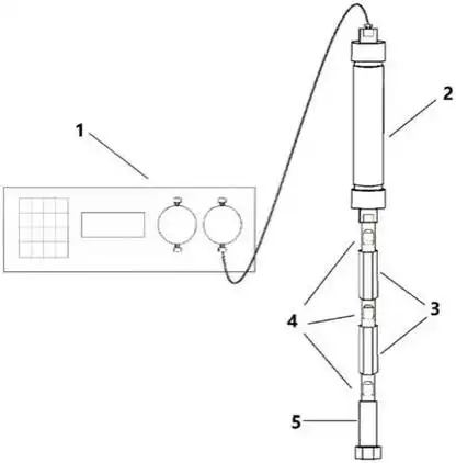 一种多柱串联的色谱柱装填装置的制作方法
