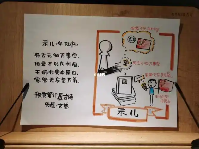 古诗配画小学生示儿