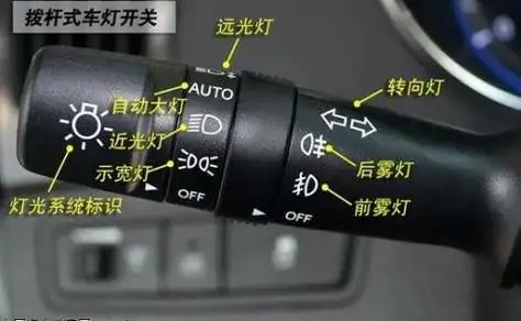 汽车示宽灯怎么更换灯泡