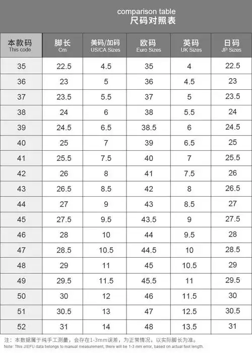 尺码对照表-中文版