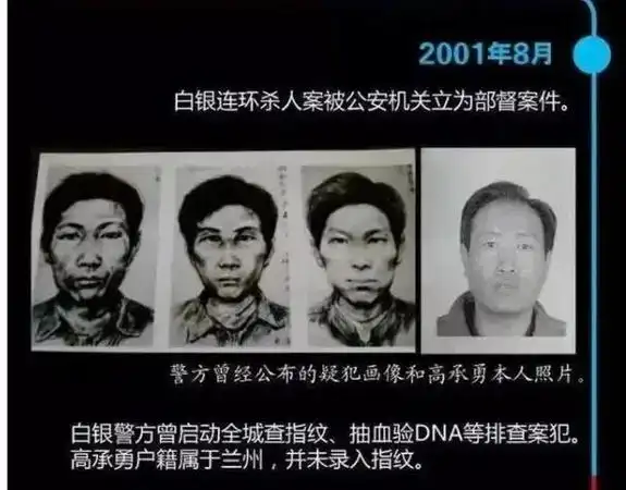 保护身边的女性吧.#大案纪实 甘肃省白银市连环杀人案,是指从 - 抖音