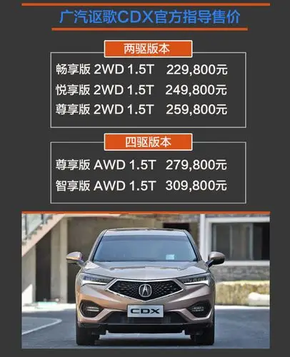 98万元起售,一款超屌的合资入门级紧凑型suv上市了