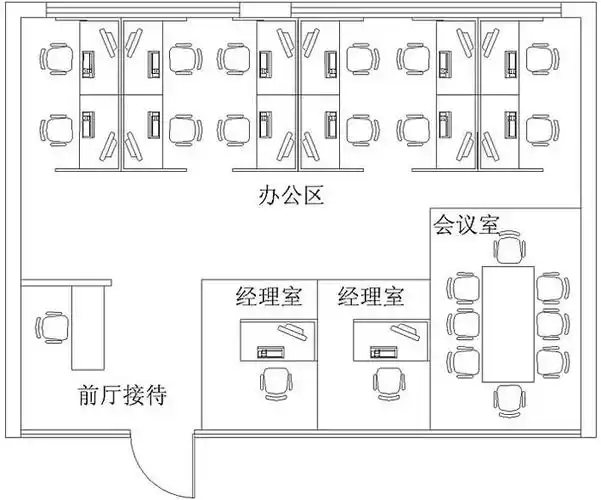 装修办公室小型办公室设计布局图