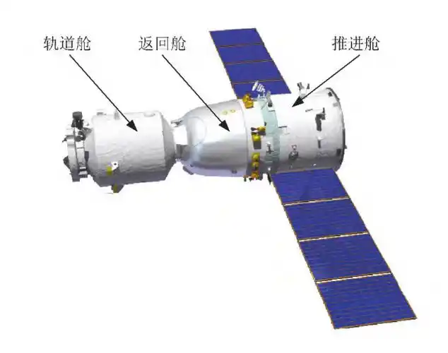 神舟载人飞船构型神舟载人飞船示意图●天舟货运飞船基本构型天舟货运