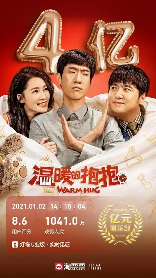 李沁,沈腾,乔杉,马丽,艾伦等主演的喜剧电影《温暖的抱抱》票房正式