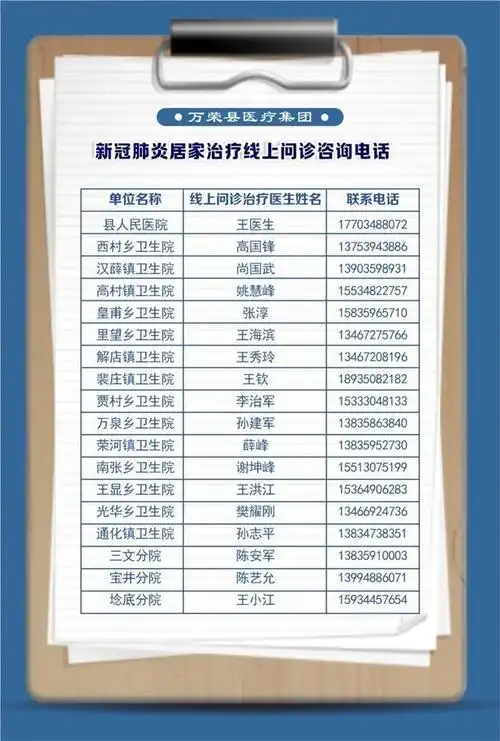 干咳,乏力等疑似症状,可通过24小时热线电话足不出户线上咨询