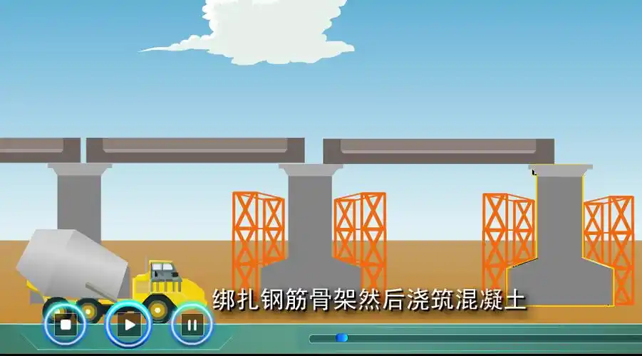 [讲义总结]桥梁施工动画及涵洞施工动画(41个)