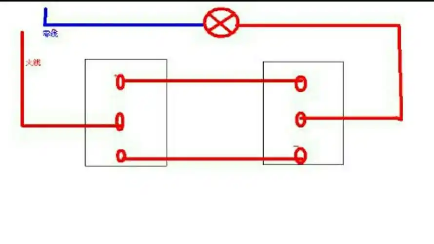 两个开关控制一个灯的线路图是怎么样的