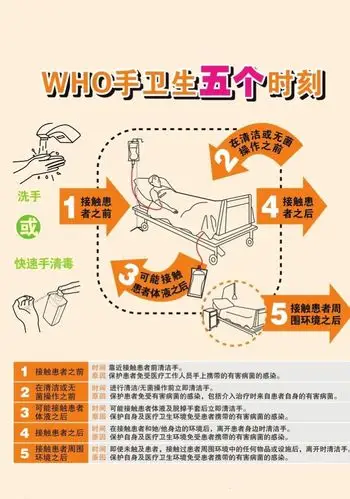 写美篇通过这次手卫生的系列活动,加深了手术室医务人员对手卫生规范