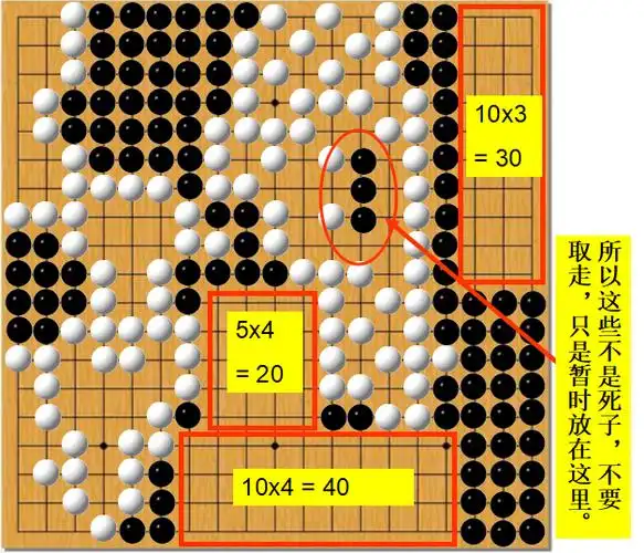 围棋点目和数子方法图解