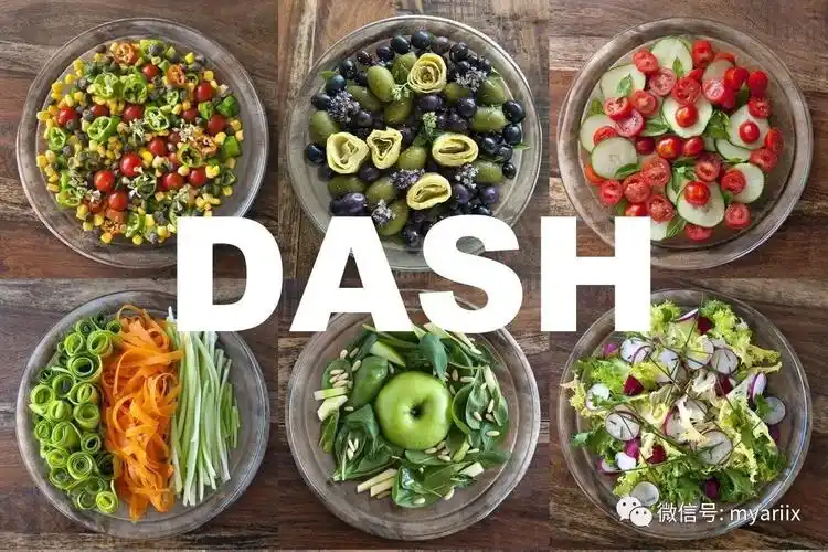全球最佳饮食排行榜第一名:dash diet得舒饮食