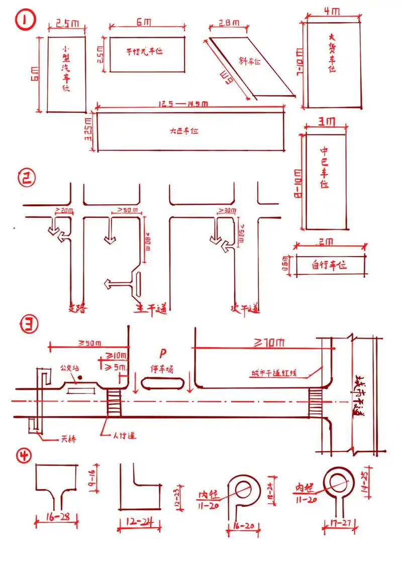 5-14.5米;大货车停车位宽4米,长度7-10米;小型车位尺寸采用2.5~2.7×5