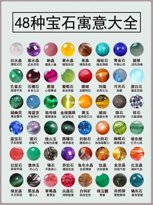 如何挑选合适水晶71水晶宝石寓意大全