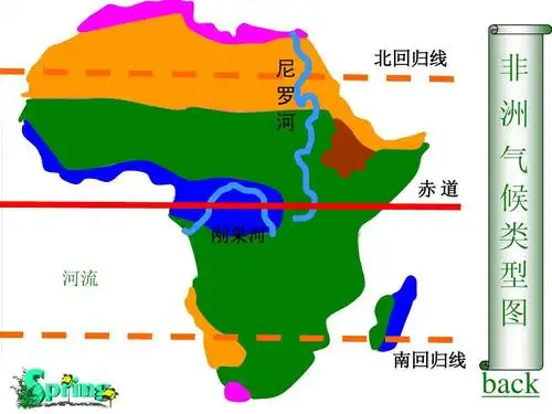 尼 罗 河 北回归线 非 洲 气 候 类 型    back 赤道 刚果河 河流 南