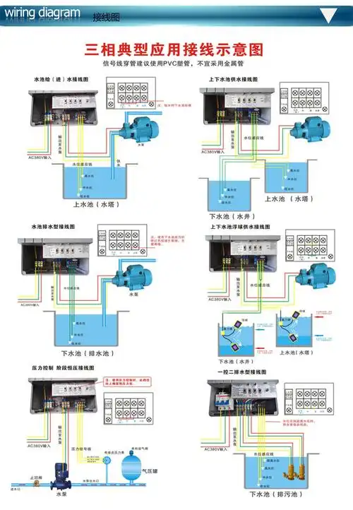 380v水位控制器/智能排污水位控制器/自动水泵控制器/水位控制器