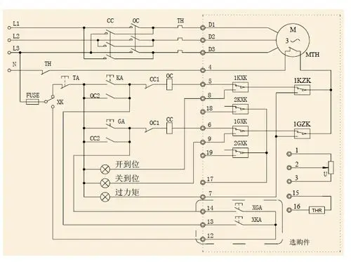 直角行程阀门电动装置