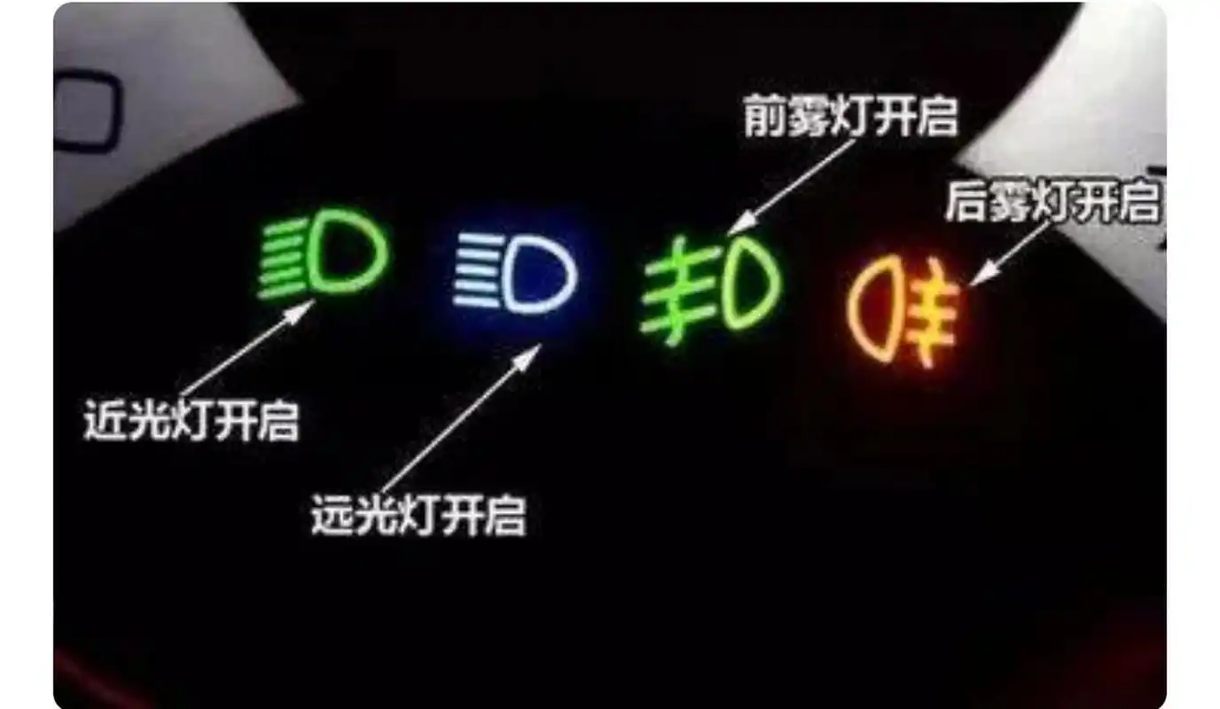 汽车的近远光灯和示廓灯 1.