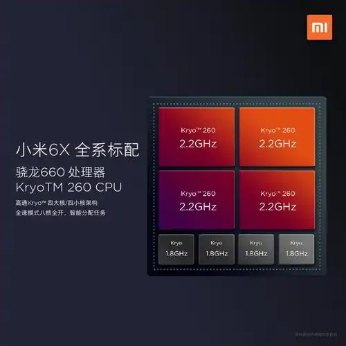 加入人工智能引擎之后,骁龙660 aie在相机,游戏,电池续航方面都会有更