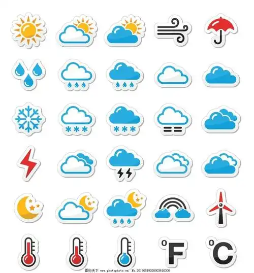 观看天气预报,了解天气预报标识