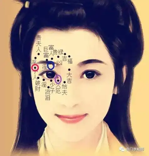痣和命运以及性格都有着非常重要的关系,今天我们就来说说女人右眼