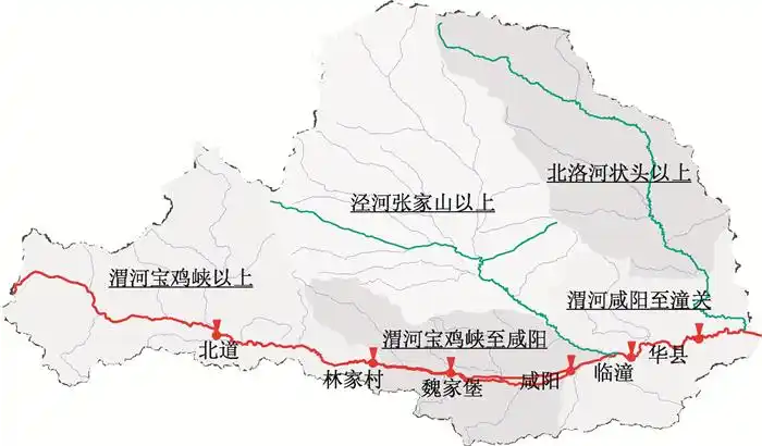 图 1          渭河流域及典型水文站分布