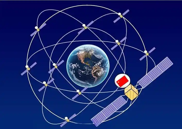 野草诗社西部研修院祝贺北斗卫星定位系统组网成功 - 美篇