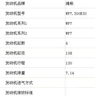 潍柴wp7.300e30发动机的性能参数图