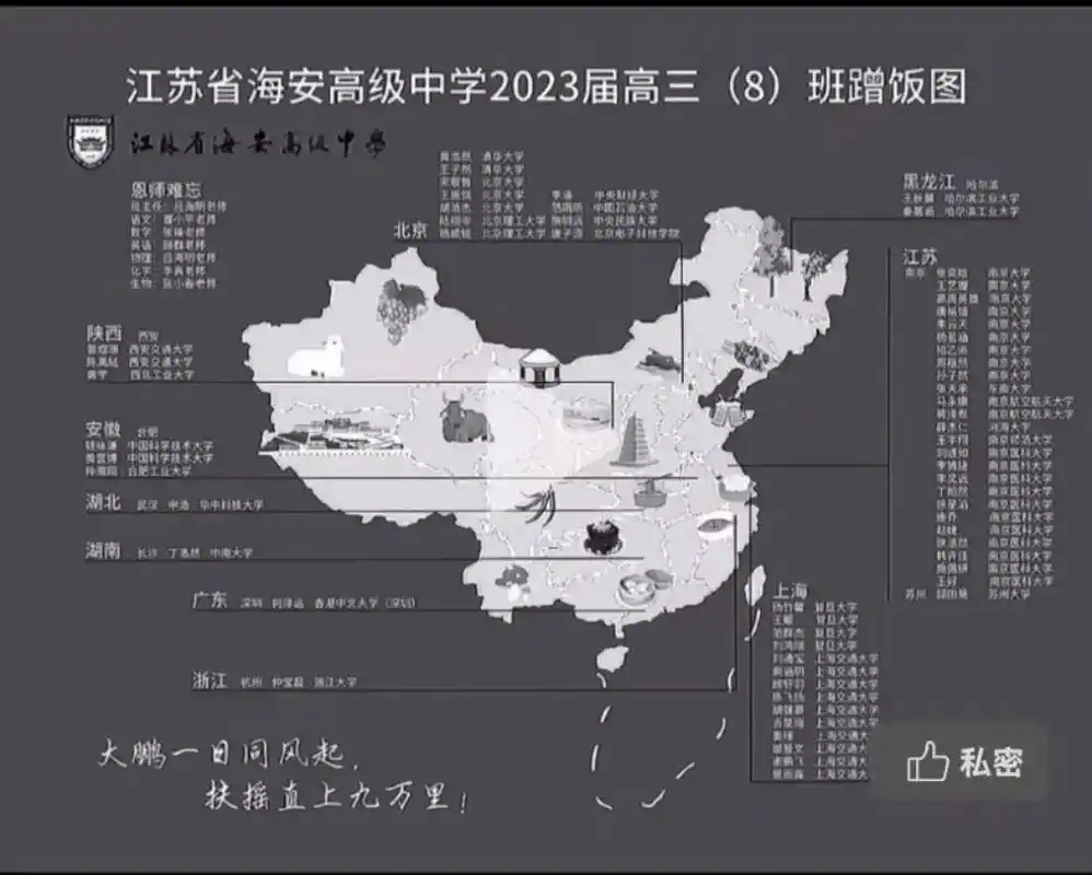 2022年和2023年高三8班蹭饭地图! 期待着2024年高 - 抖音