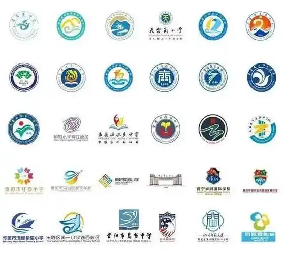 "徽"同凡响 彰显底蕴——高等职业院校文化建设之校徽篇(一)_寓意