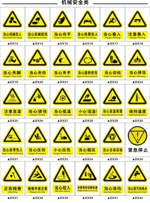 小心有电标识牌注意当心触电消防安全警示工厂车间仓库警告标示标志牌