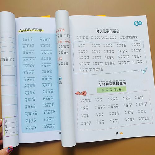 成语叠词词语形容词大全aabb/abab词语词汇专项训练本四字词语归纳