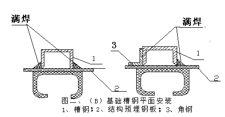 基础槽钢安装施工作业指导书答案