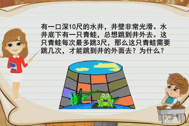 井深10尺井壁非常光滑青蛙每次跳3尺几次能跳到井外去