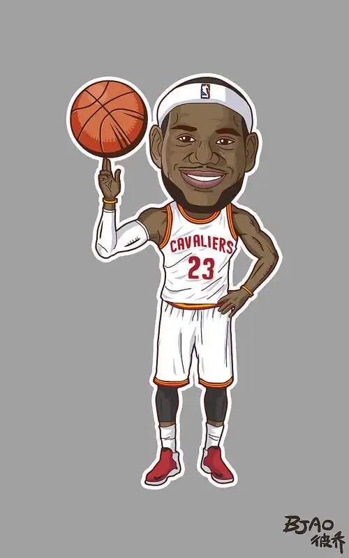 nbaplayzone球星卡通造型