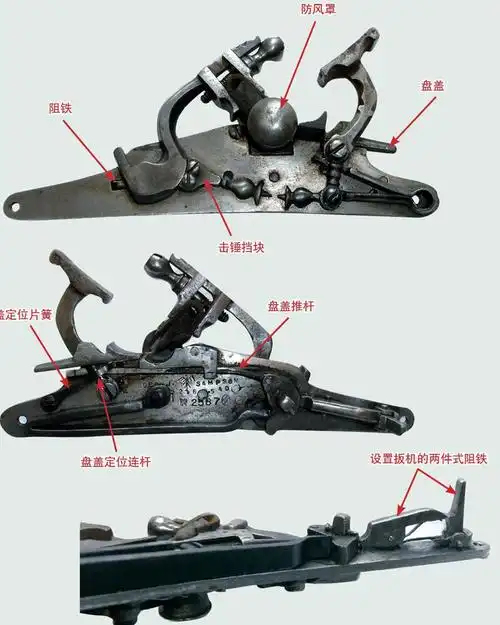 英国燧发枪枪机发展史
