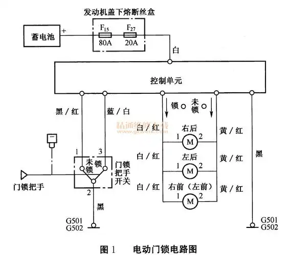 本田雅阁轿车中控门锁失灵故障检修