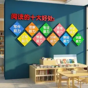 阅读角图书馆布置文化墙面装饰自习览室绘本班级教室儿童区环创贴