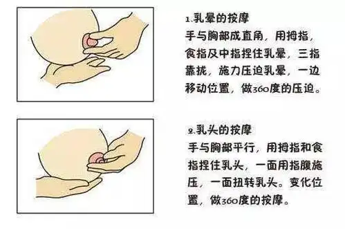 在身体舒服的状态,如睡觉之前或每天沐浴时或沐浴后的时间,用按摩霜或