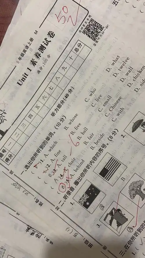 写美篇共46份试卷 100分:2名 90分:12名 80分:10名 70分:7名 60分:10