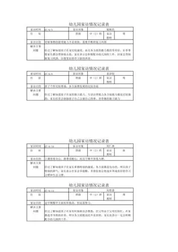 幼儿园家访情况记录表