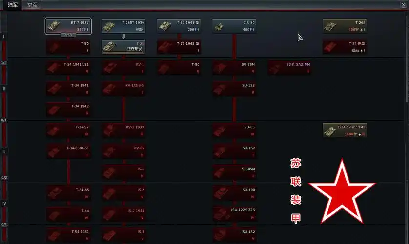 战争雷霆陆战苏系坦克最新科技树图一览