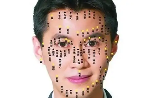 分析男人面相痣图解