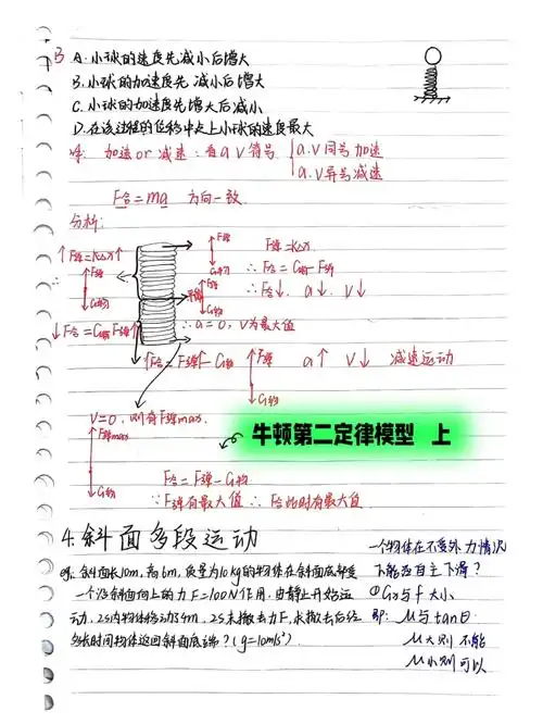牛顿第二定律模型